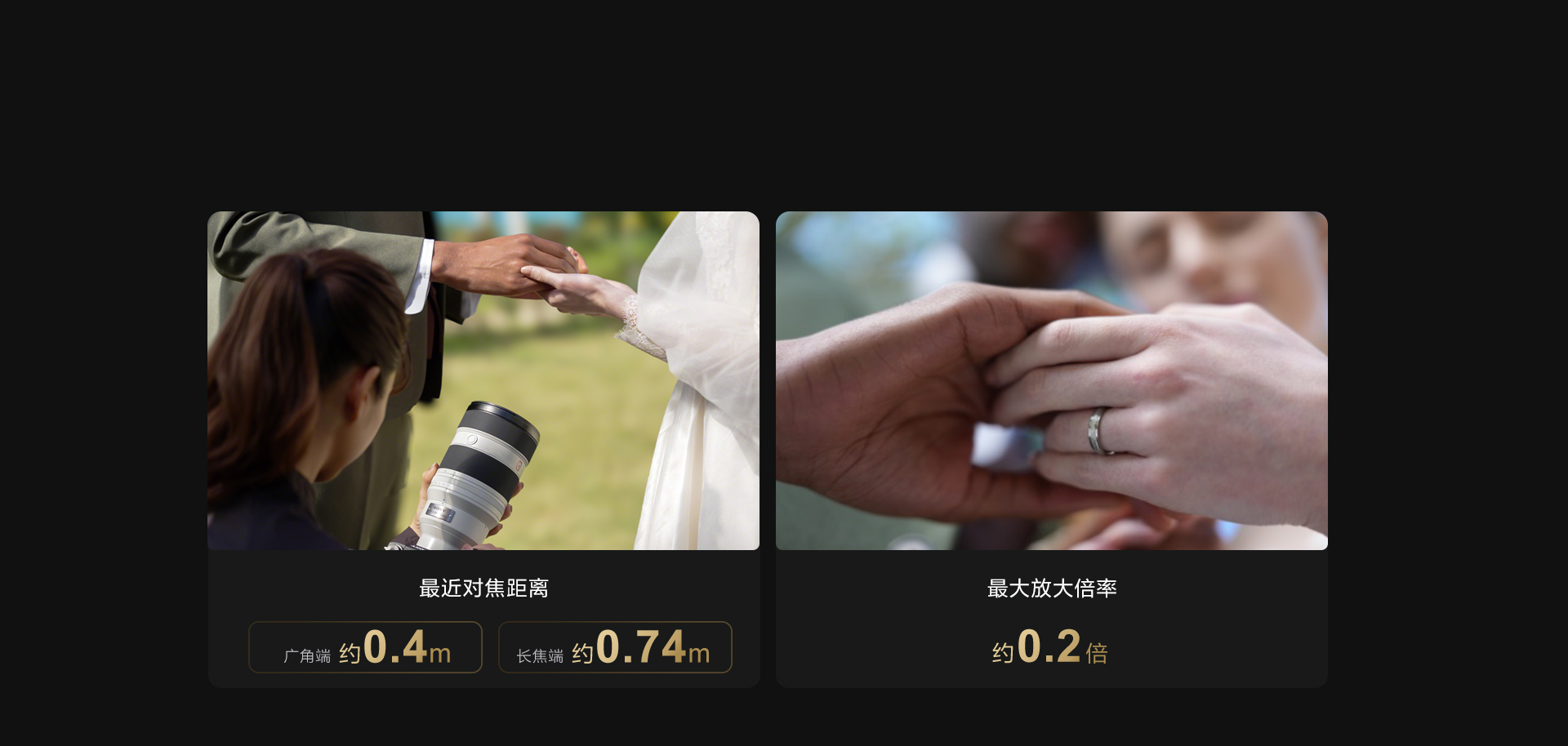 FE 50-150mm F2 GM