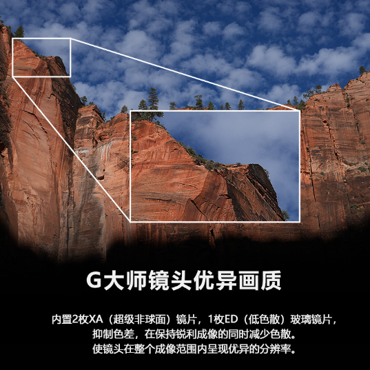 FE 50mm F1.4 GM全画幅大光圈定焦G大师镜头(SEL50F14GM) - 产品图