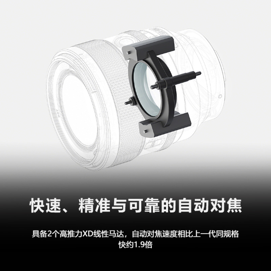 FE 50mm F1.4 GM全画幅大光圈定焦G大师镜头(SEL50F14GM) - 产品图