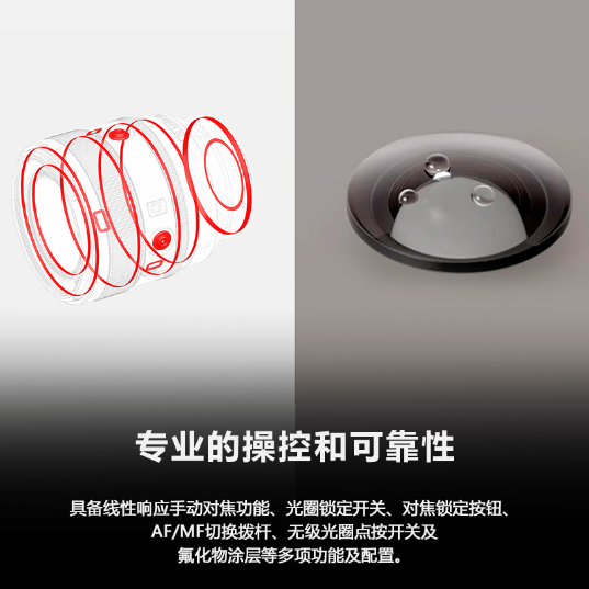 FE 50mm F1.4 GM全画幅大光圈定焦G大师镜头(SEL50F14GM) - 产品图