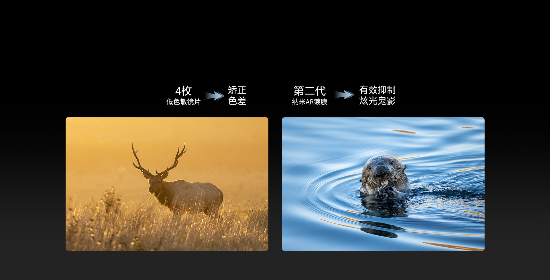 超轻超远摄镜头