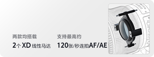 超轻超远摄镜头
