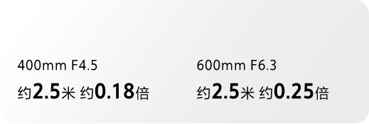 超轻超远摄镜头
