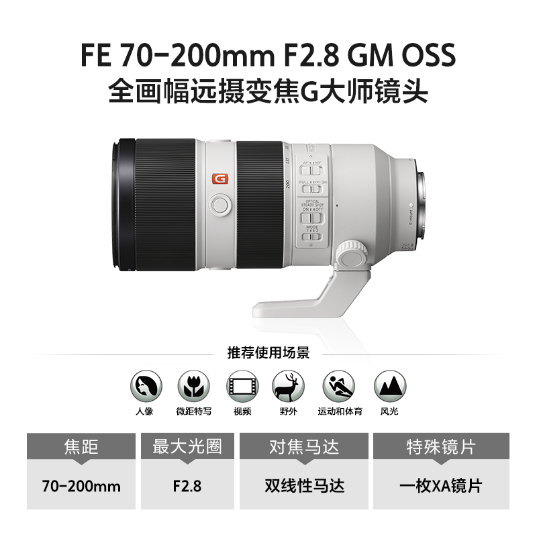 SEL70200GM