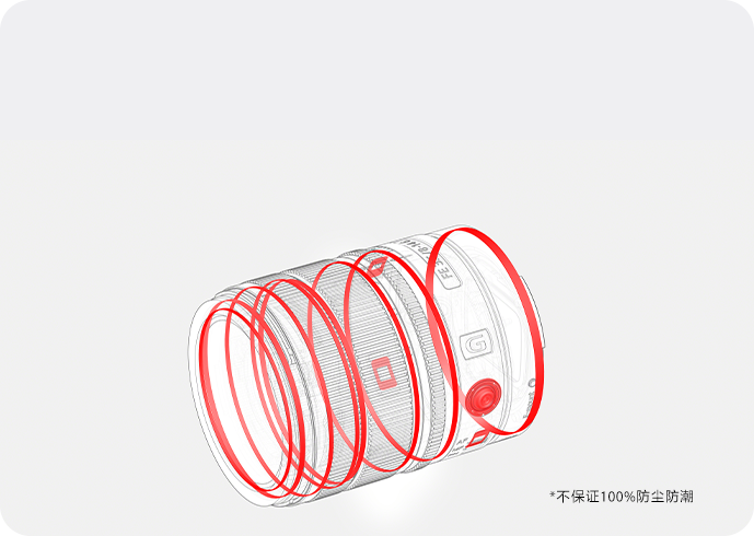 FE 8-14mm F3.5 Fisheye G