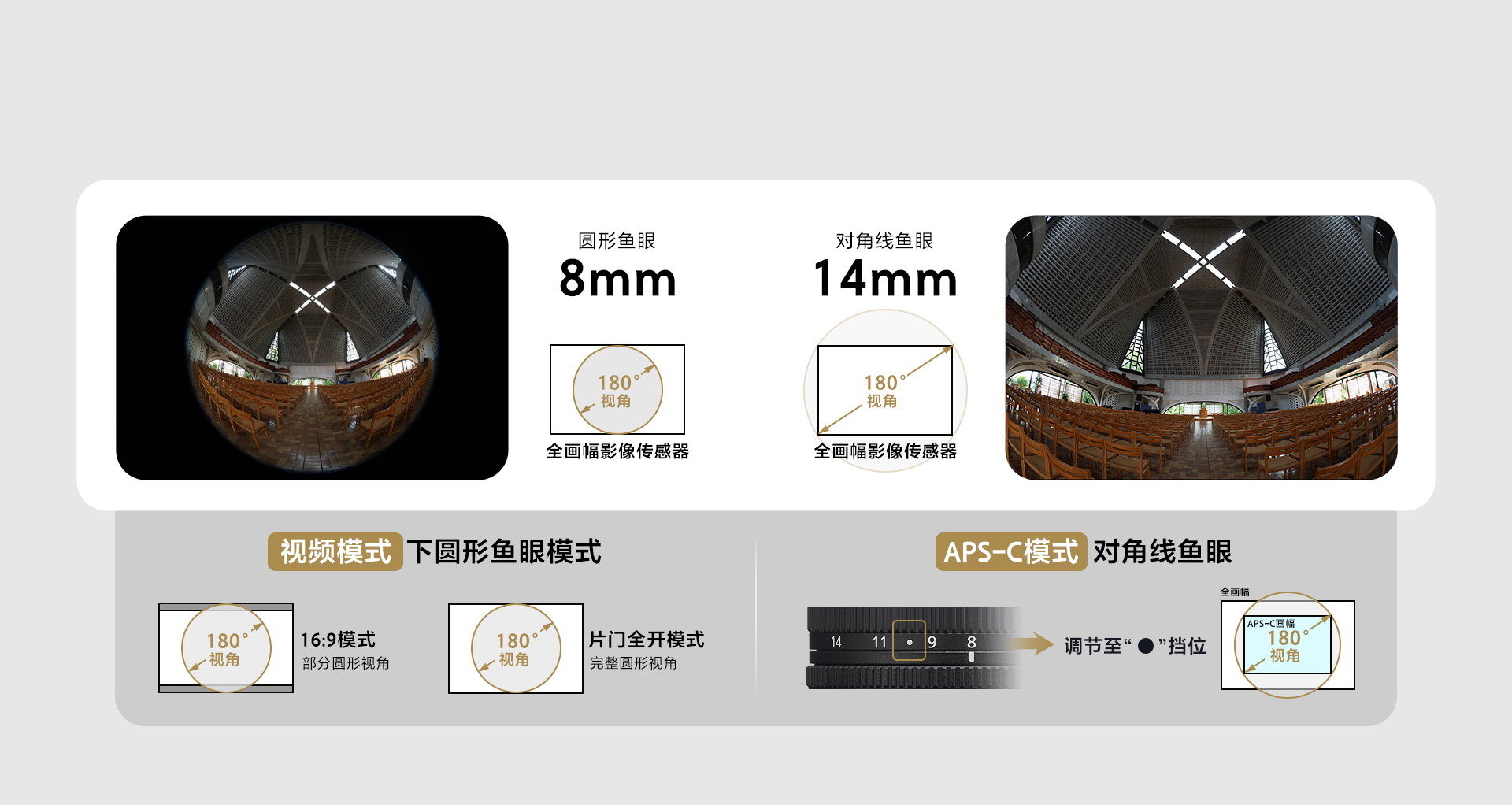 FE 8-14mm F3.5 Fisheye G