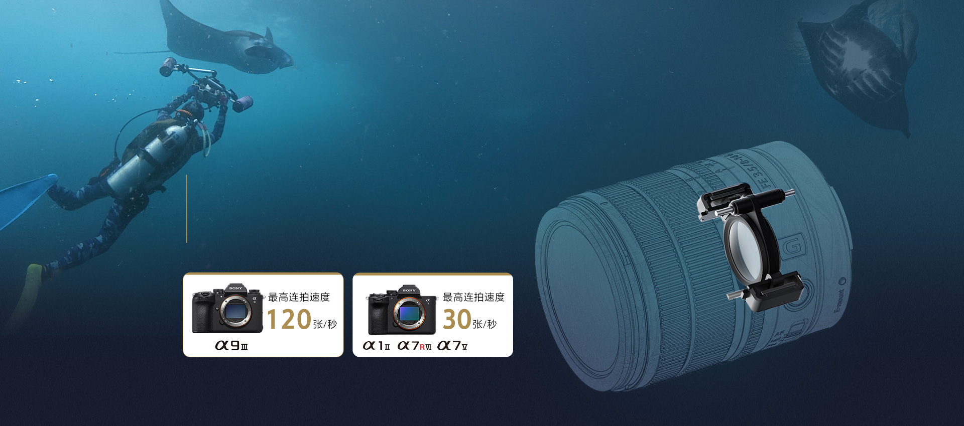 FE 8-14mm F3.5 Fisheye G