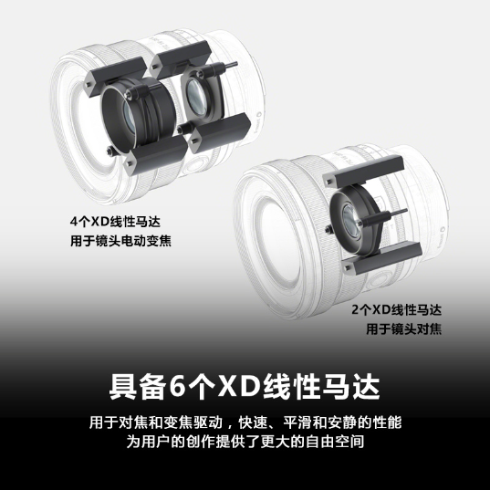 FE PZ 16-35mm F4 G 全画幅广角电动变焦F4恒定光圈G镜头 (SELP1635G) - 产品图