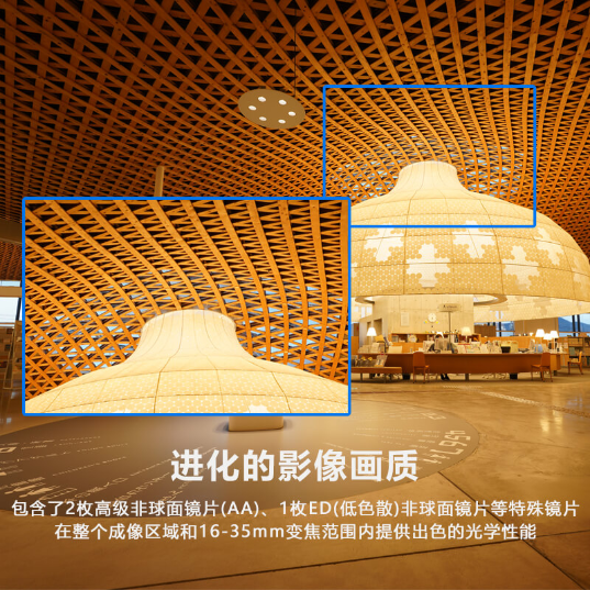 FE PZ 16-35mm F4 G 全画幅广角电动变焦F4恒定光圈G镜头 (SELP1635G) - 产品图