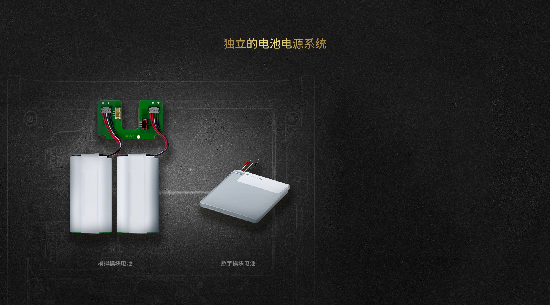 独立的电池电源系统