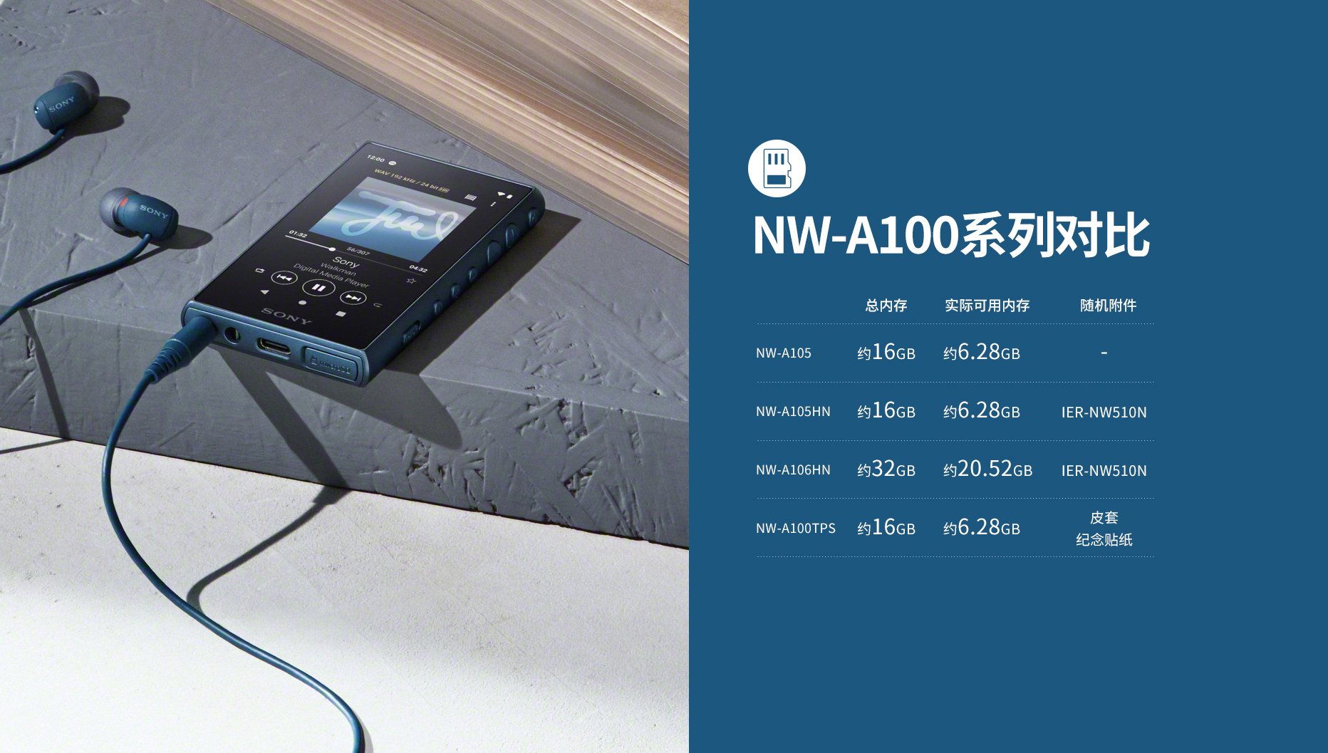 NW-A100系列对比
