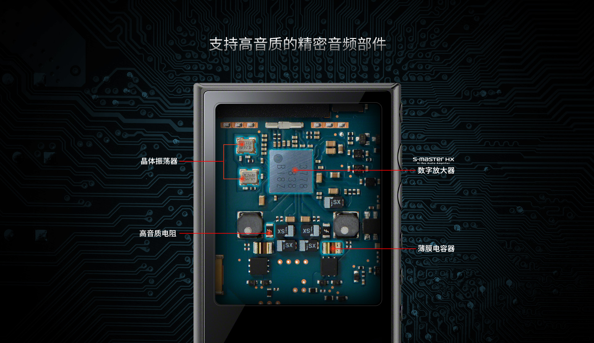 支持高音质的精密音频部件