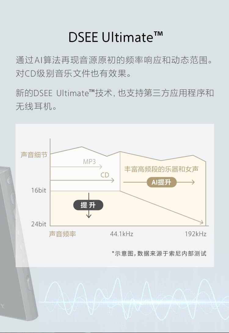 安卓高解析度音乐播放器A306系列