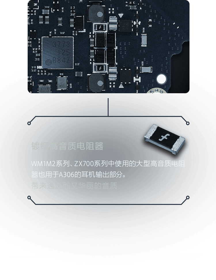 安卓高解析度音乐播放器A306系列