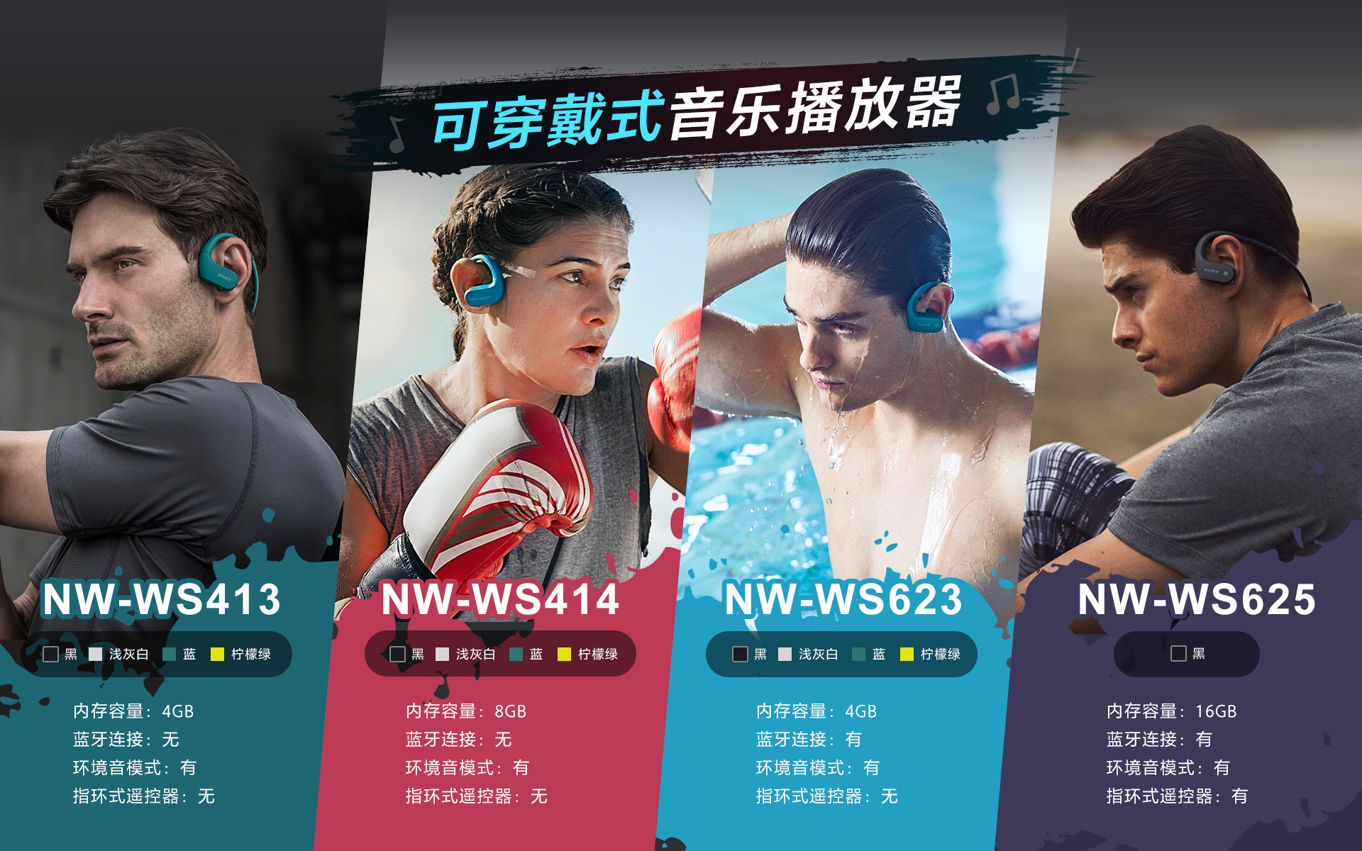 可穿戴式音乐播放器