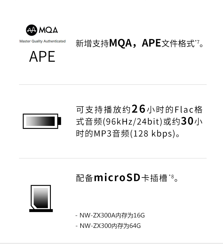 APE新增支持MQA，APE文件格式 可支持播放约26小时的Flac格式音频(96kHz/24bit)或约30小时的MP3音频(128 kbps) 配备microSD卡插槽，支持内存扩容