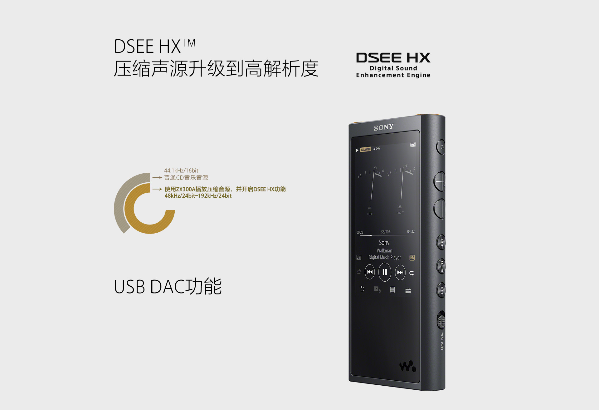 DSEE HX压缩声源升及到高解析度