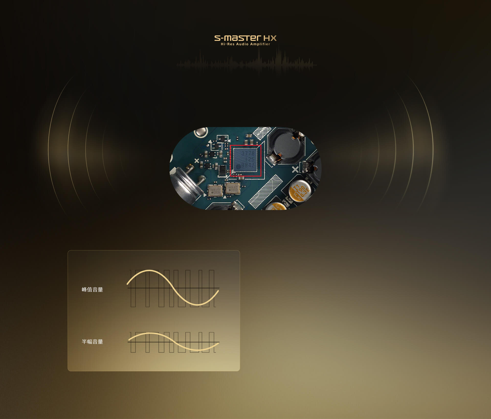 高解析度音乐播放器NW-ZX700系列