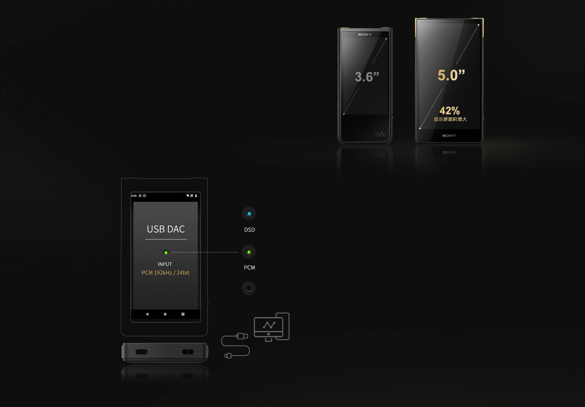高解析度音乐播放器NW-ZX700系列