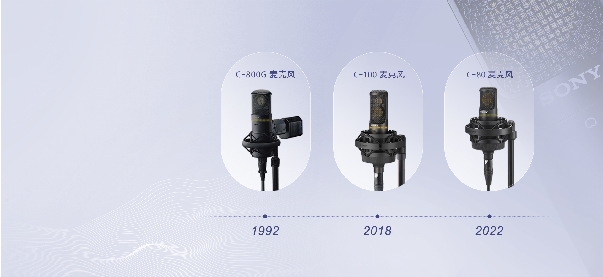 C-80电容麦克风