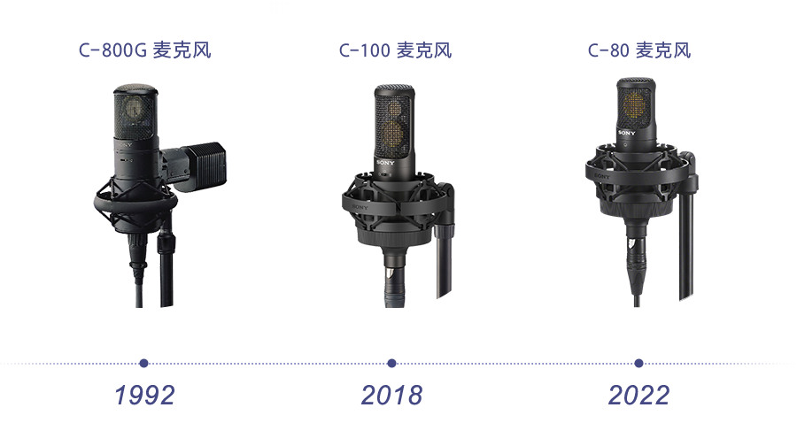 C-80電容麥克風