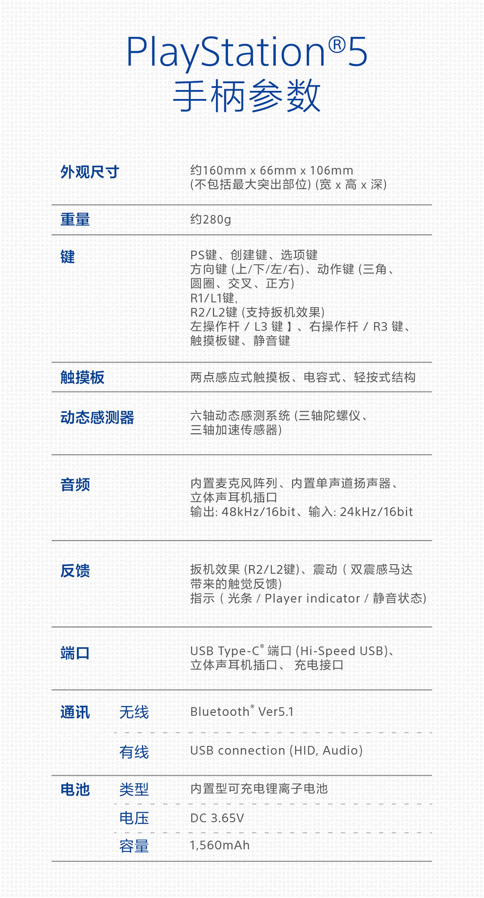 产品卖点