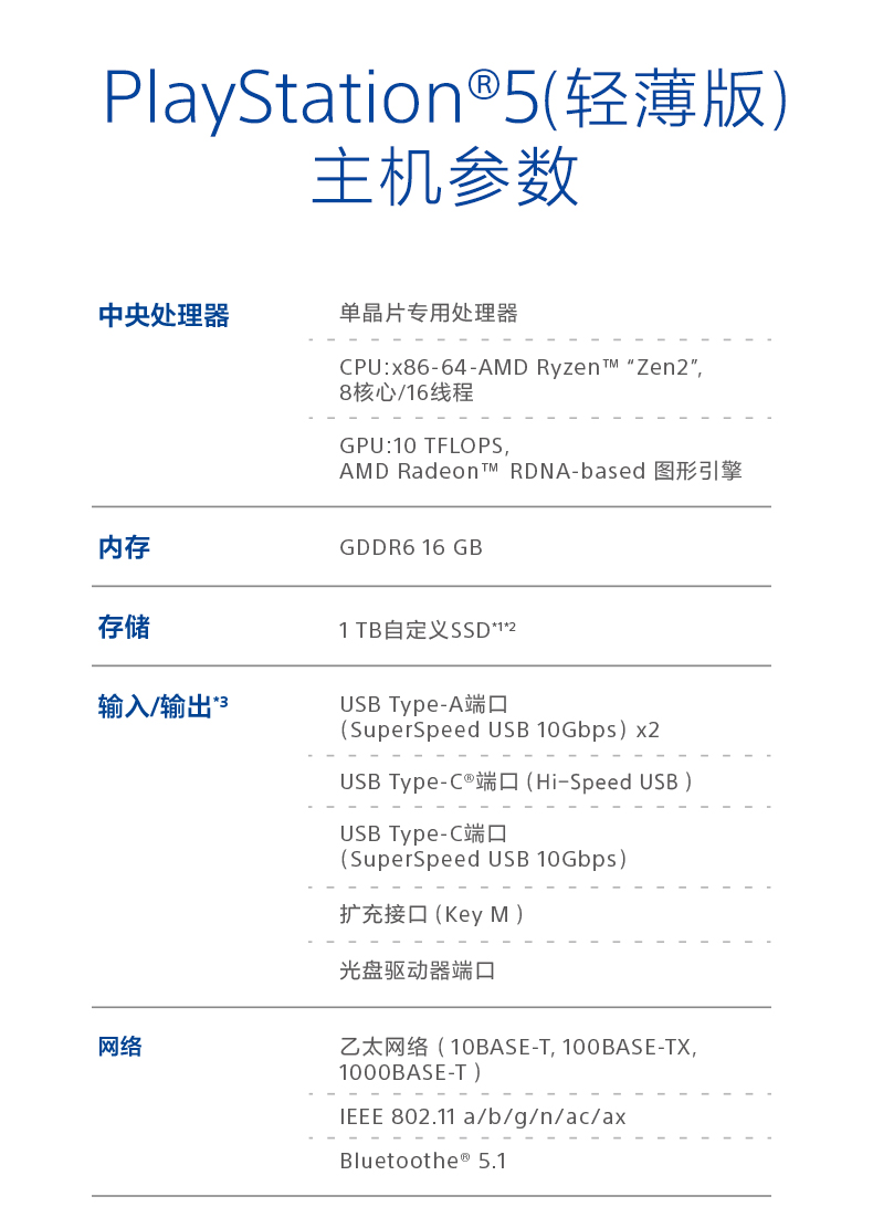 产品卖点