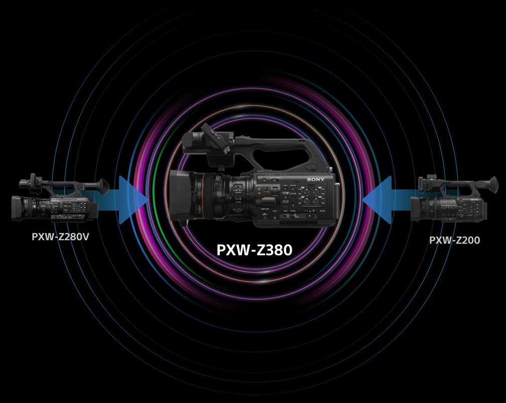 融合索尼尖端技术，打造旗舰级 XDCAM 手持摄录一体机