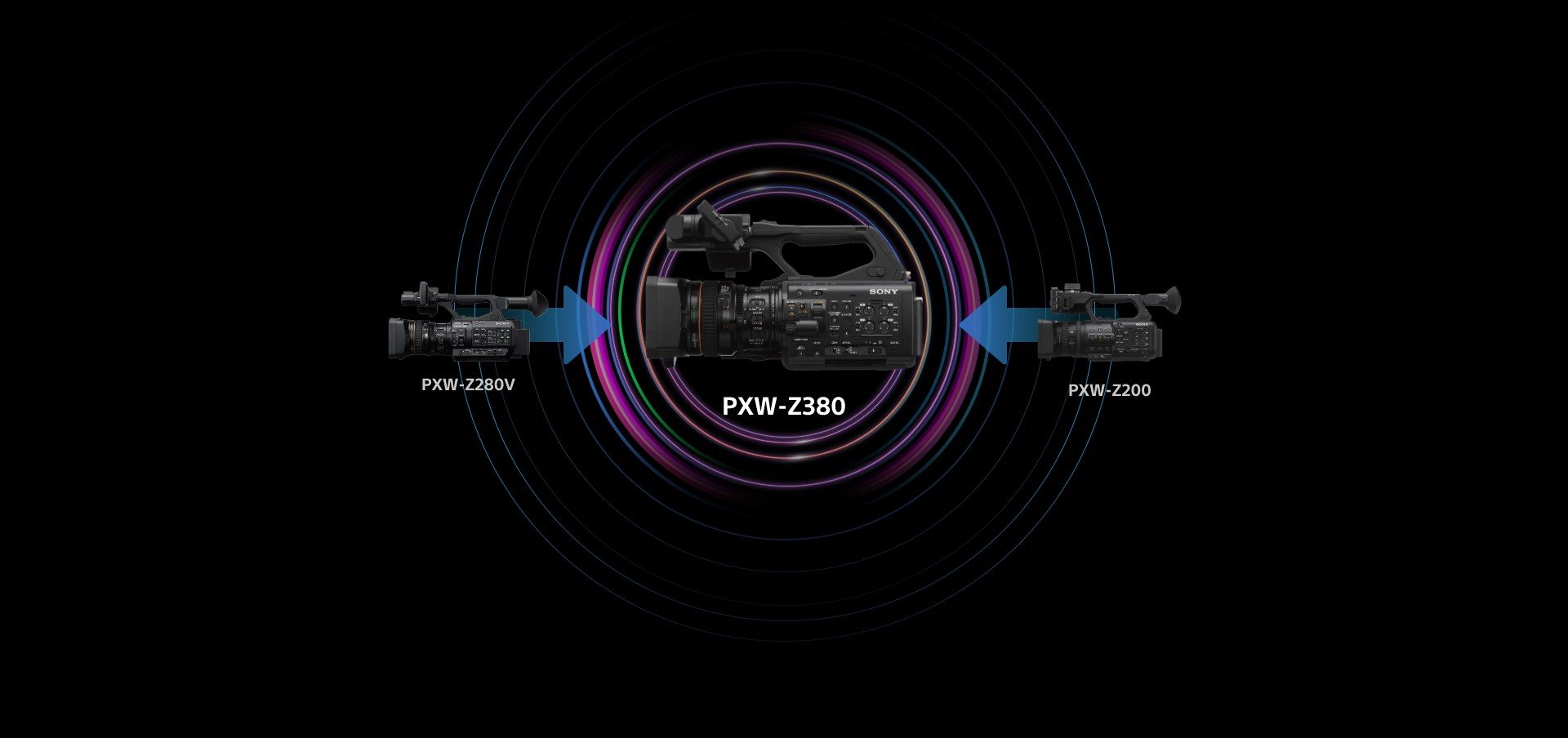 融合索尼尖端技术，打造旗舰级 XDCAM 手持摄录一体机