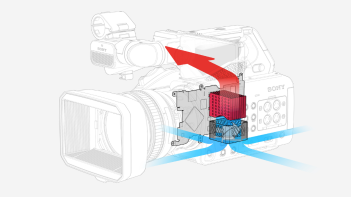坚固可靠的耐用性