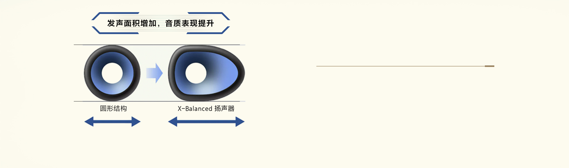 HT-AX7积木音响