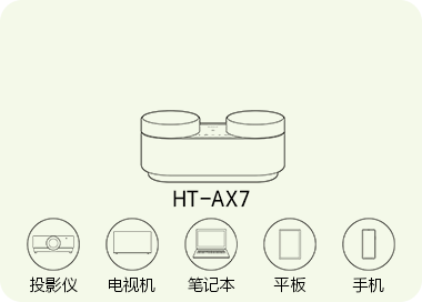 HT-AX7积木音响