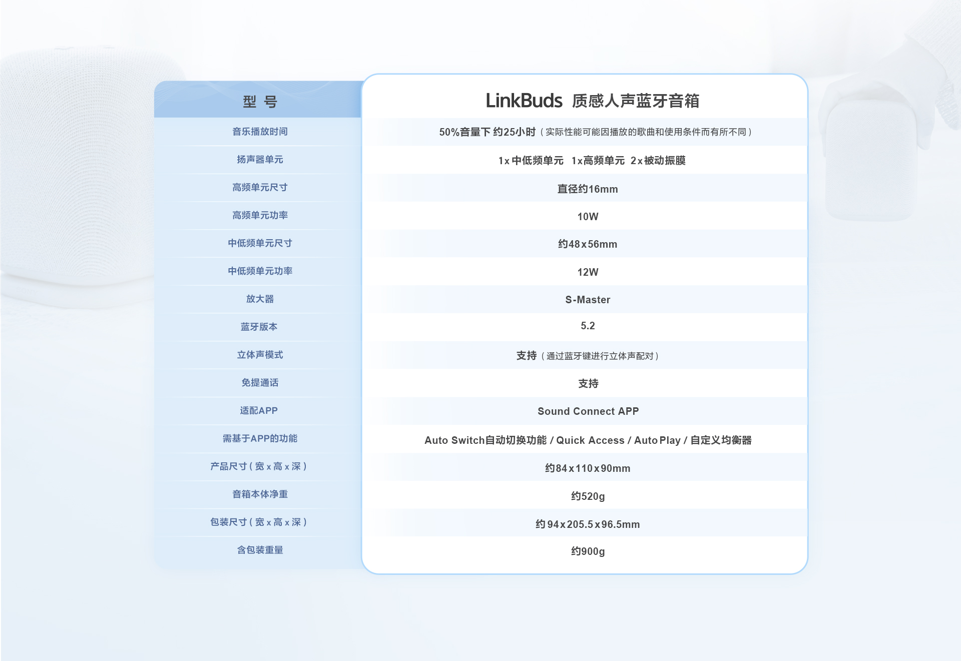 LinkBuds 蓝牙音响