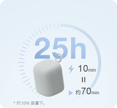 LinkBuds 蓝牙音响