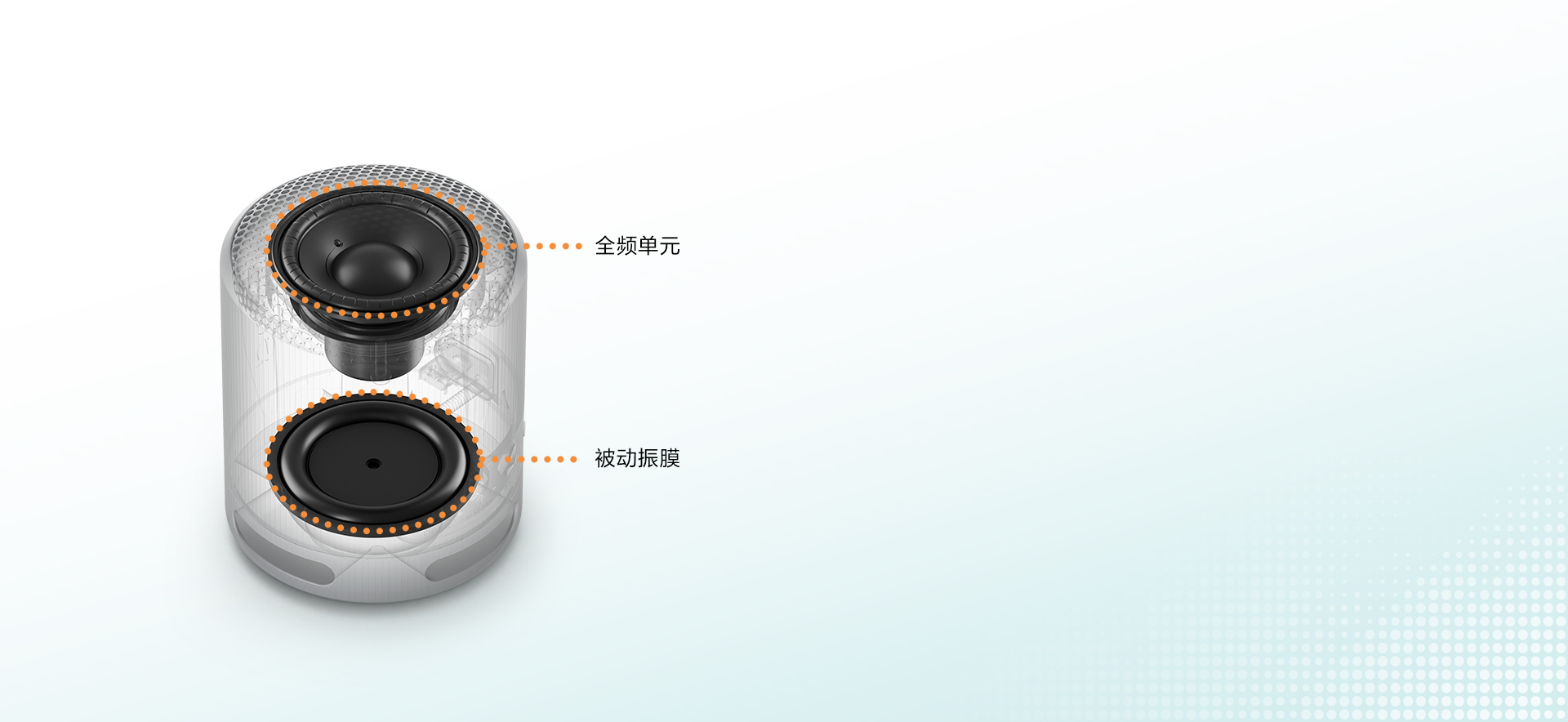 SRS-XB100便携式无线音箱
