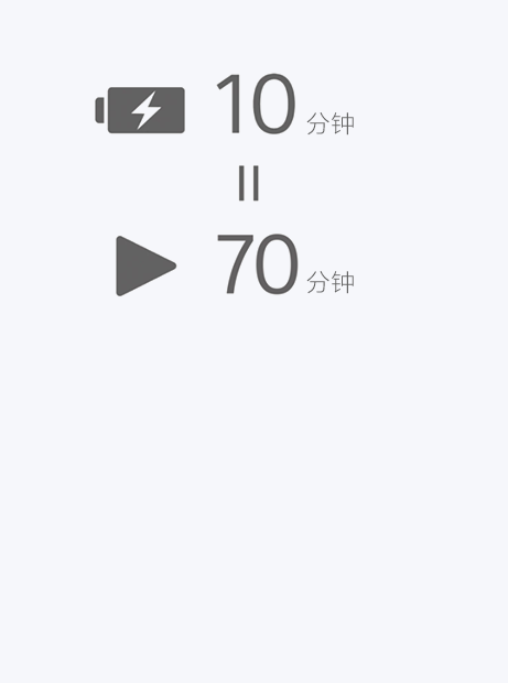 SRS-XE200 索尼X系列藍牙音箱
