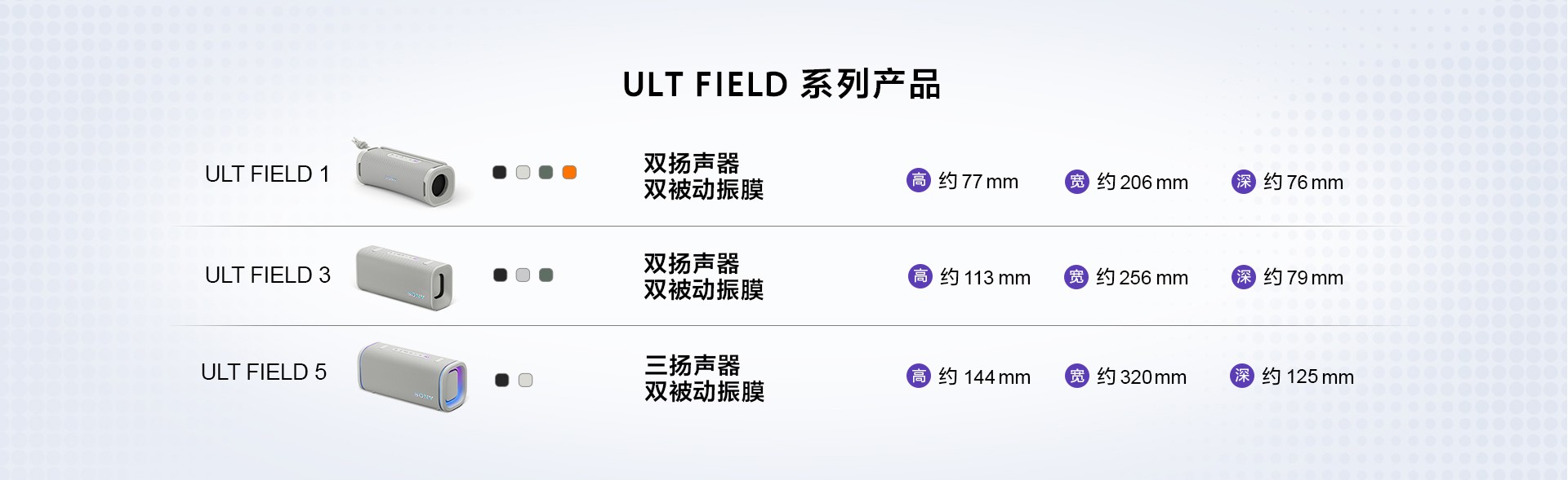  ULT FIELD无线扬声器