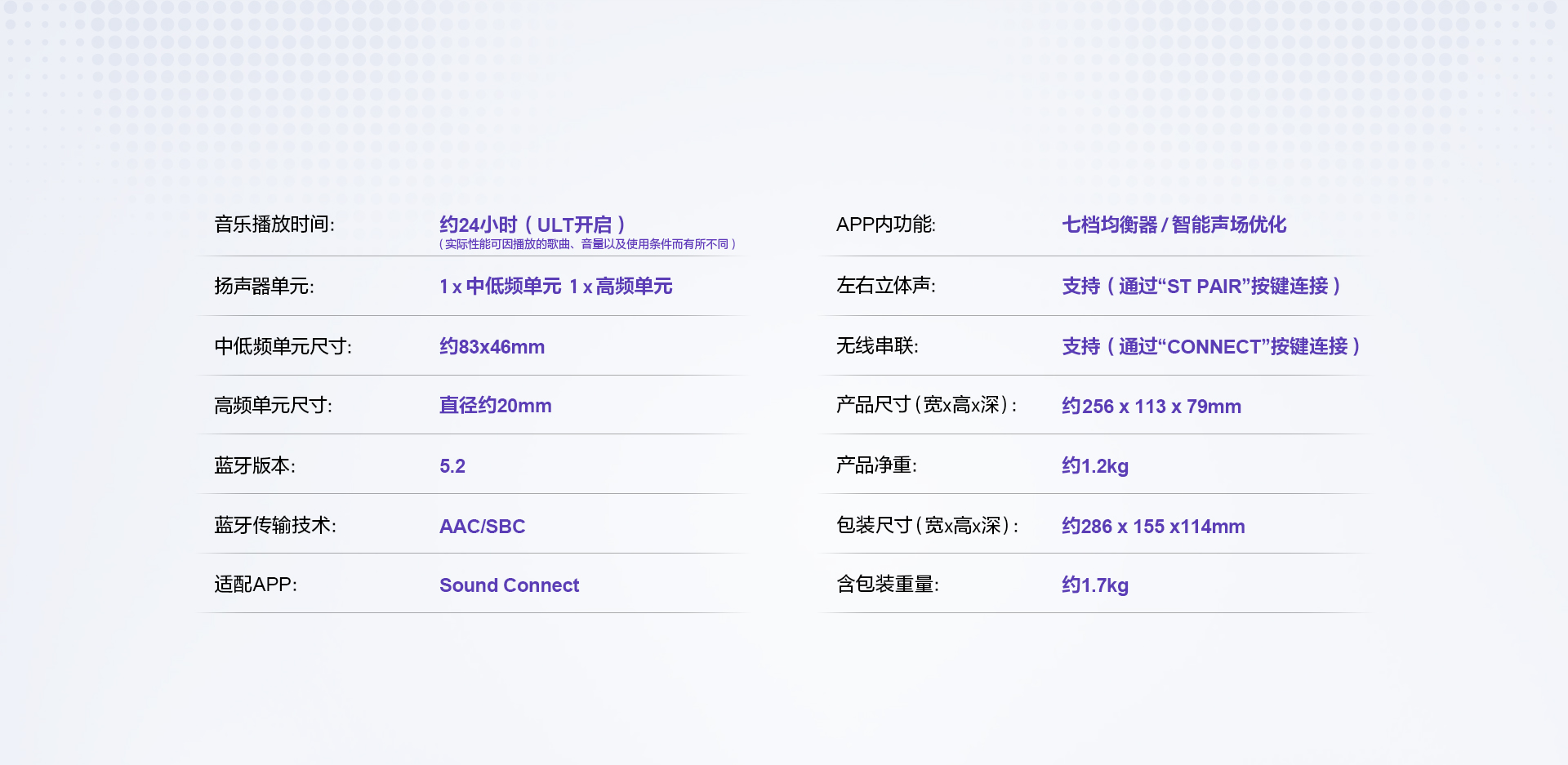 ULT FIELD 3  便携式蓝牙音箱