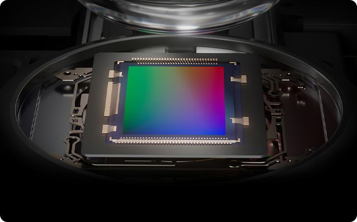 1英寸 Exmor RS CMOS 影像传感器