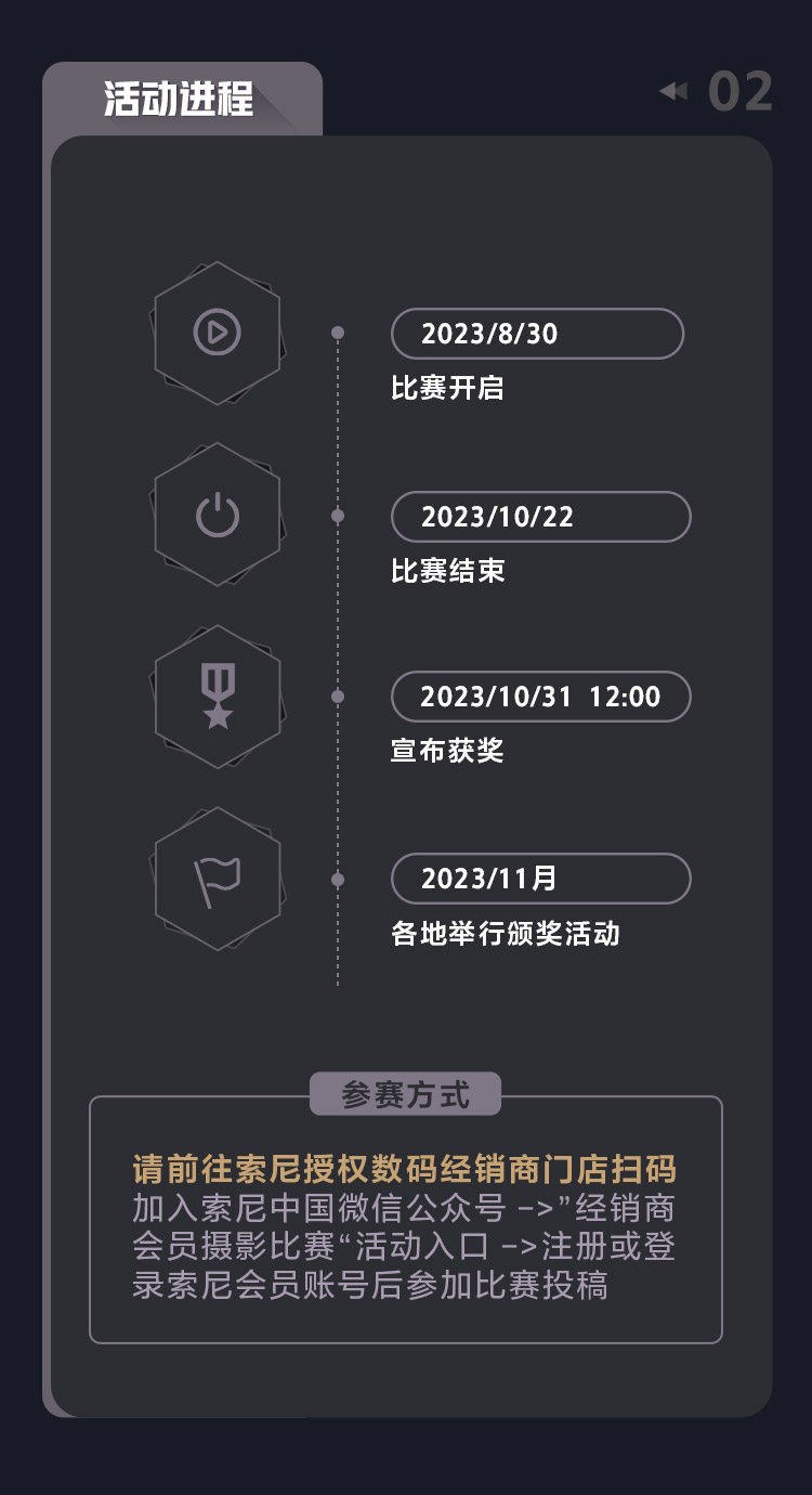 索尼经销商会员摄影比赛 活动进程
