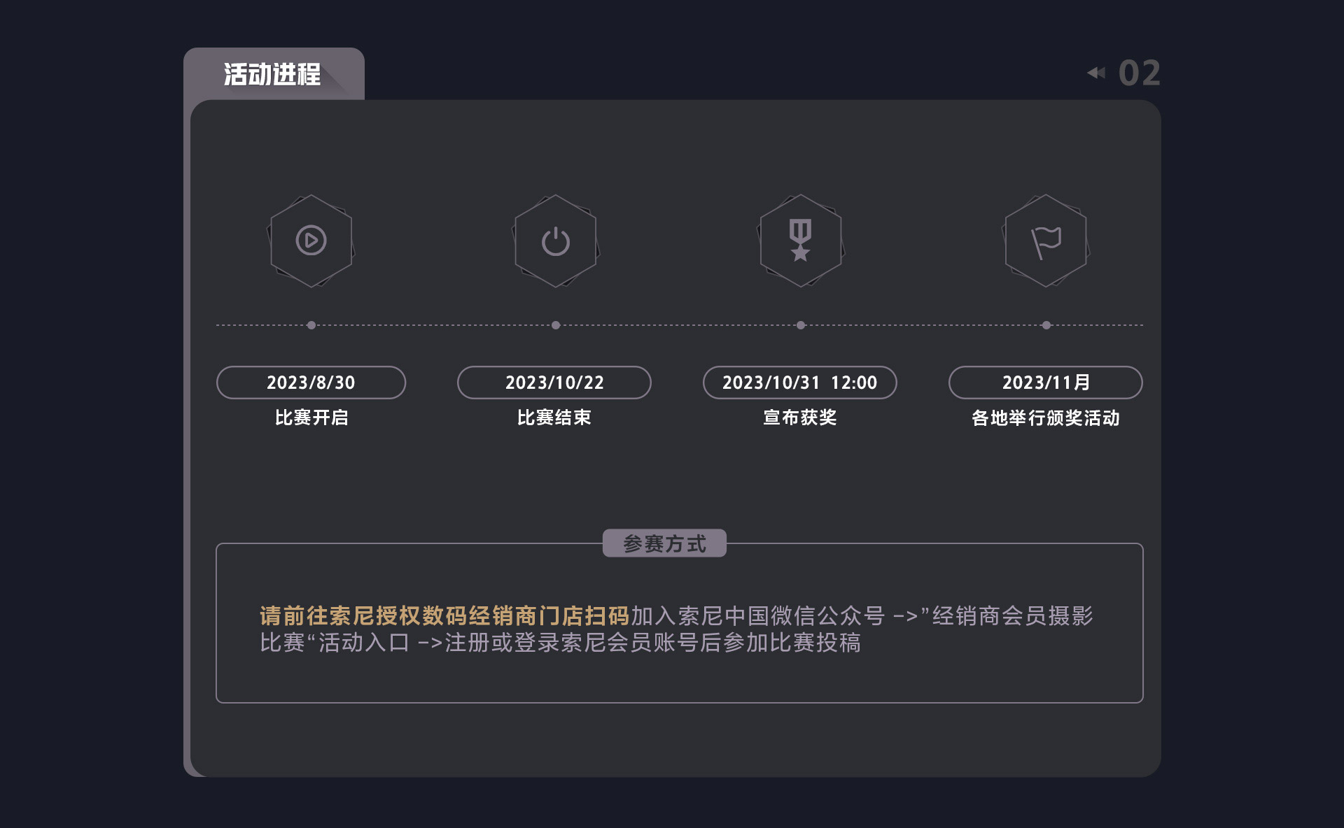 索尼经销商会员摄影比赛 活动进程
