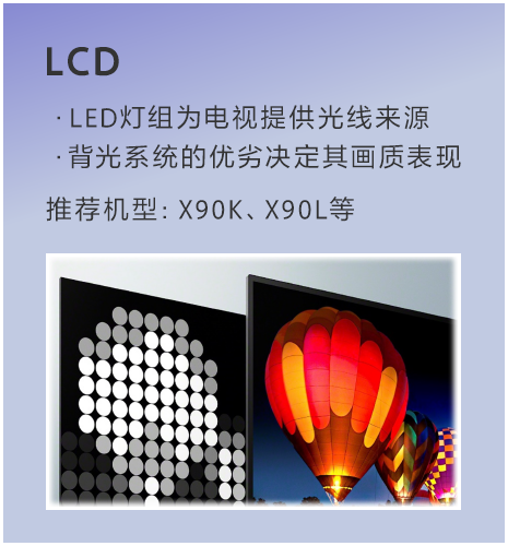 LCD