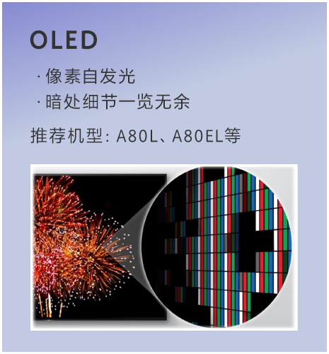 OLED