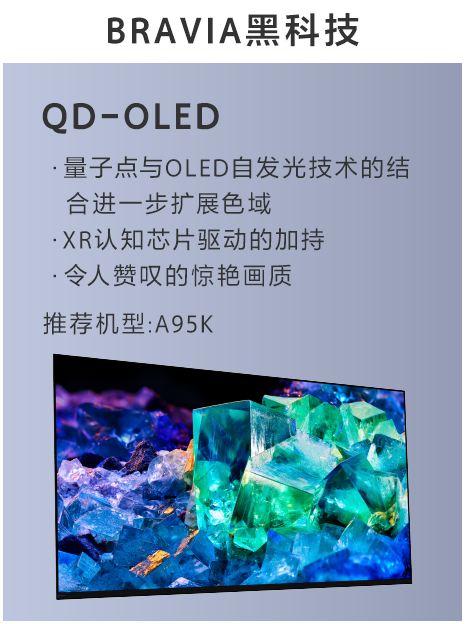 QD-OLED