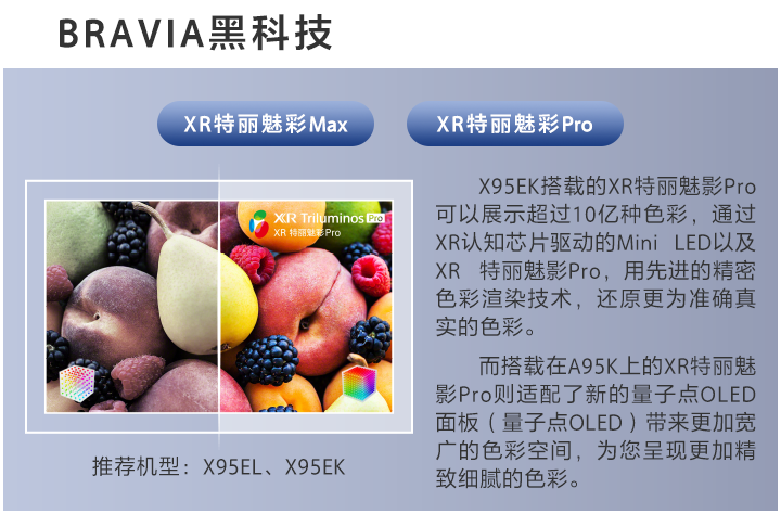 Bravia黑科技-XR特丽魅彩Max、XR特丽魅彩Pro