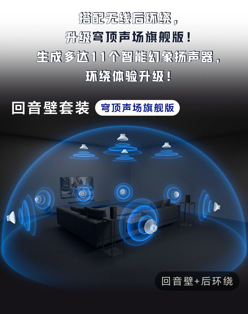 搭配无线后环绕，升级穹顶声场旗舰版！