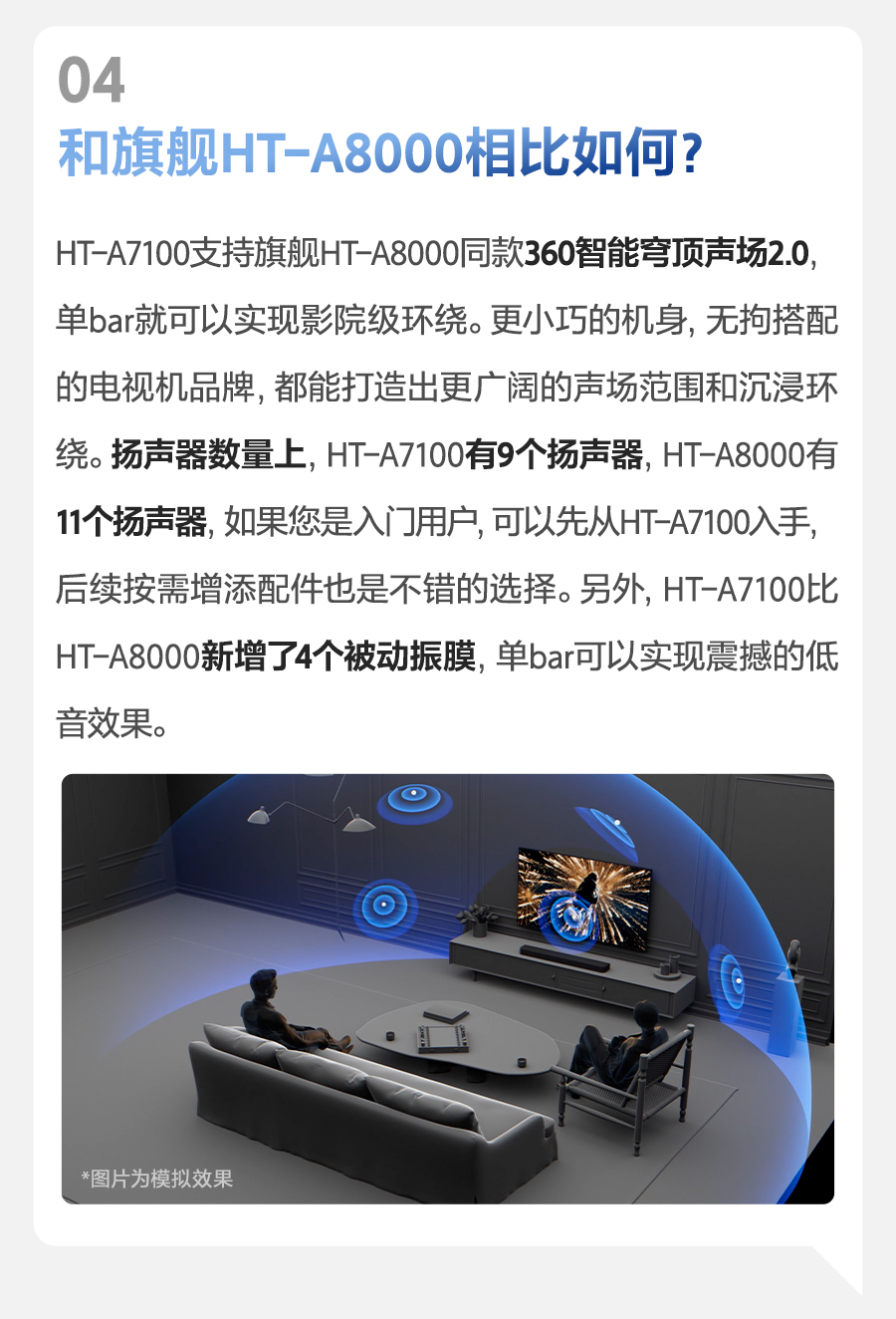 HT-A7100快问快答-和旗舰HT-A8000相比如何？
