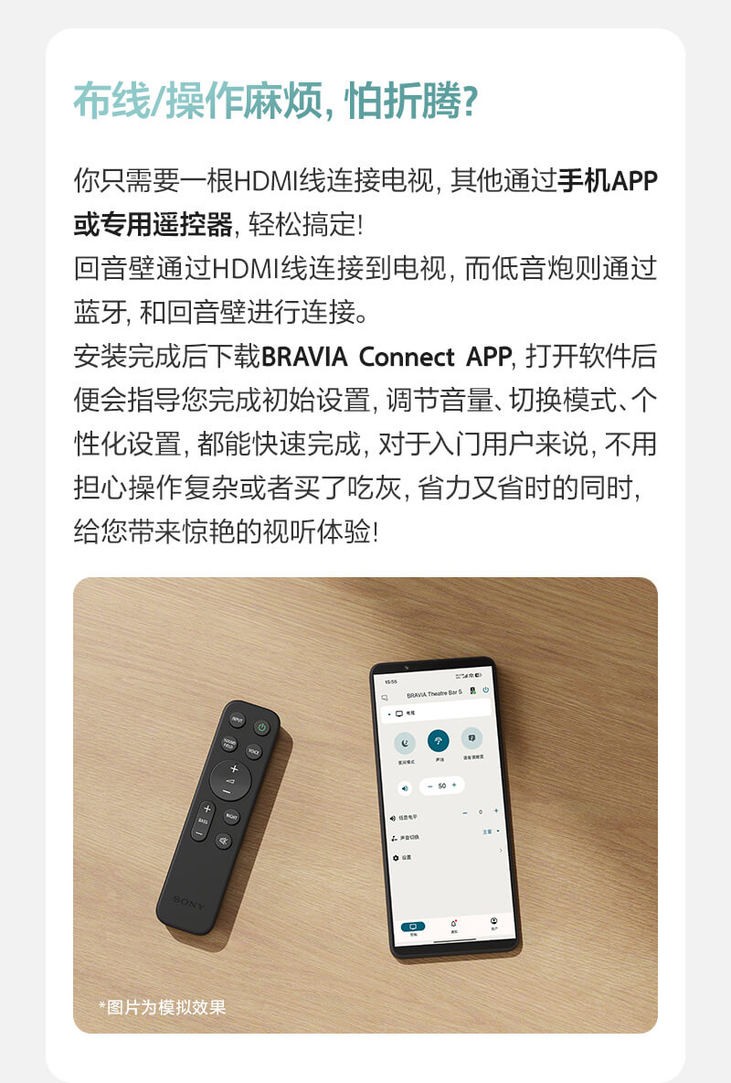 布线/操作麻烦，怕折腾？