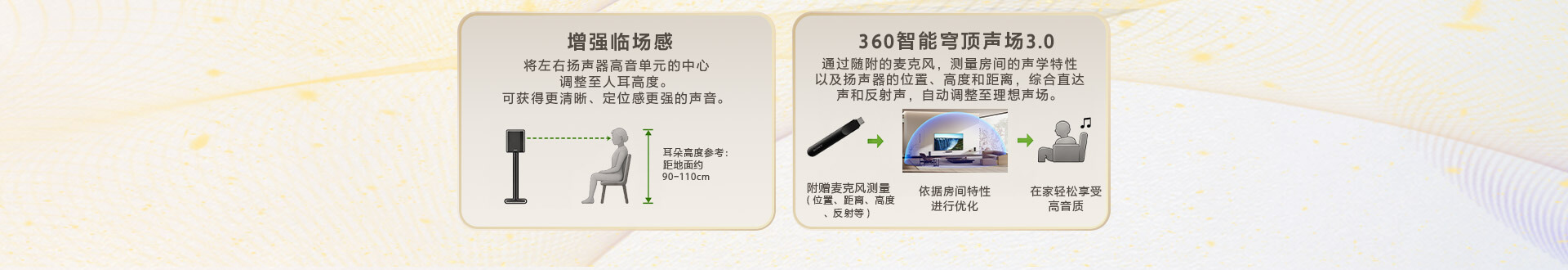 增强临场感、360智能穹顶声场3.0