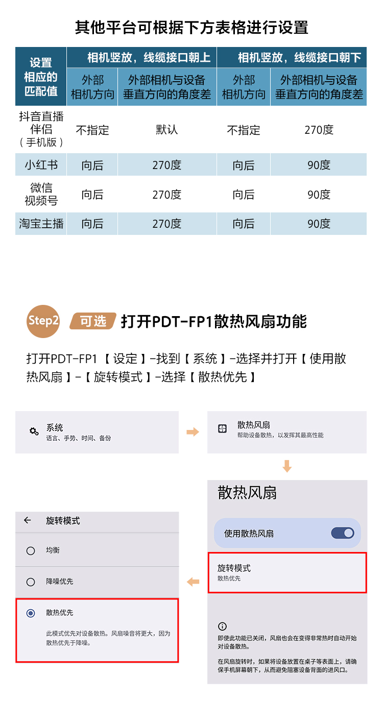 PDT-FP1解决方案教程